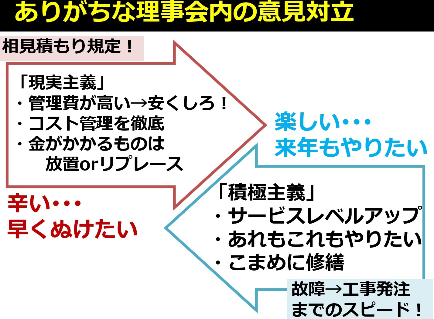 あいみつ君 出現に悩む理事長 スムログ