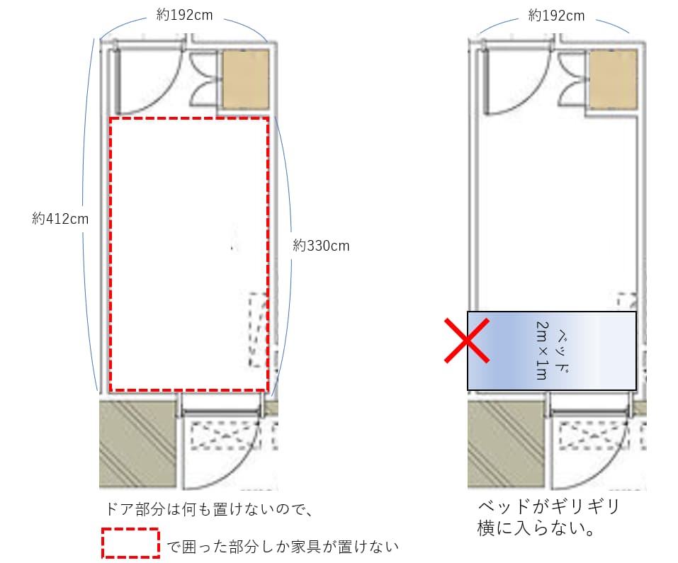 ②我が家の子ども部屋（住井はな）スムログ