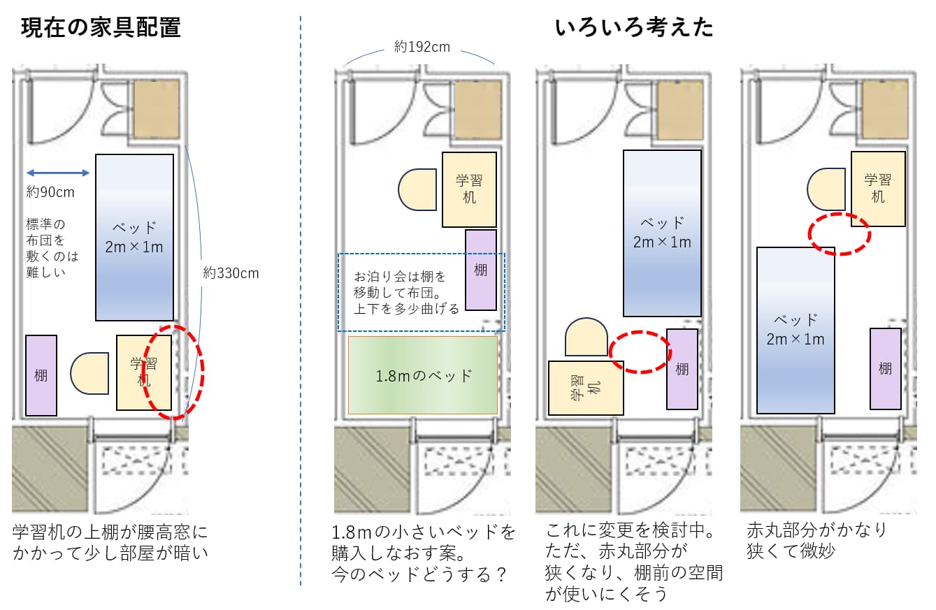 ⑤子ども部屋の間取り図と家具配置（住井はな）スムログ