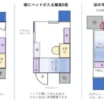 ⑥5畳の洋室の間取り図いろいろ（住井はな）スムログ