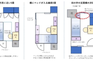 ⑥5畳の洋室の間取り図いろいろ（住井はな）スムログ