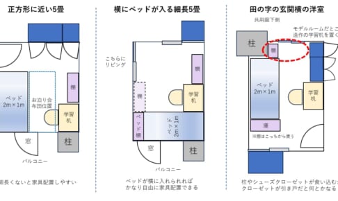 ⑥5畳の洋室の間取り図いろいろ（住井はな）スムログ