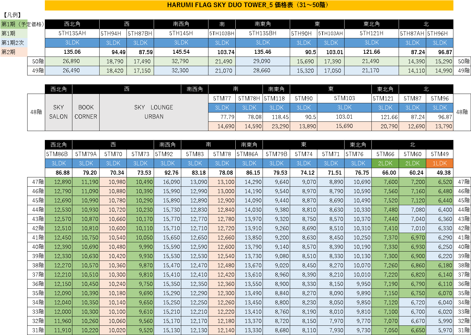 晴海フラッグSKY DUO定価表T5高層階