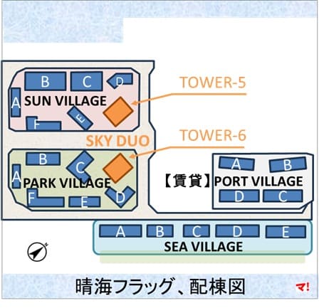 晴海フラッグ、配棟図